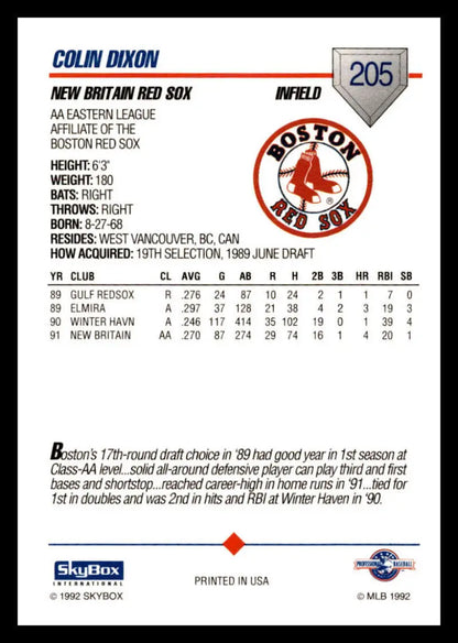 Baseball card featuring Colin Dixon statistics and Britain Red Sox team logo