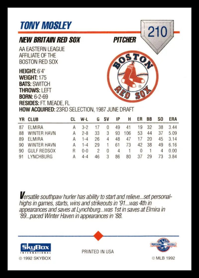 Baseball card of Tony Mosley with statistics and New Britain Red Sox logo