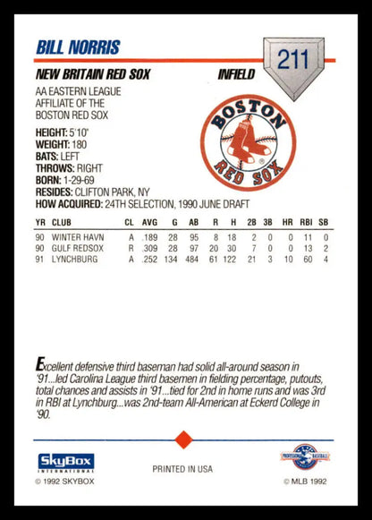 Baseball trading card of Bill Norris with Britain Red Sox logo and player stats