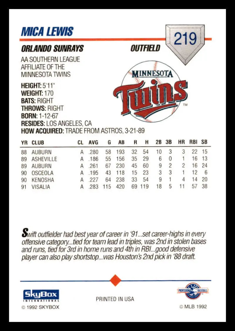 Baseball card of Mica Lewis, Orlando Sun Rays outfielder with player statistics