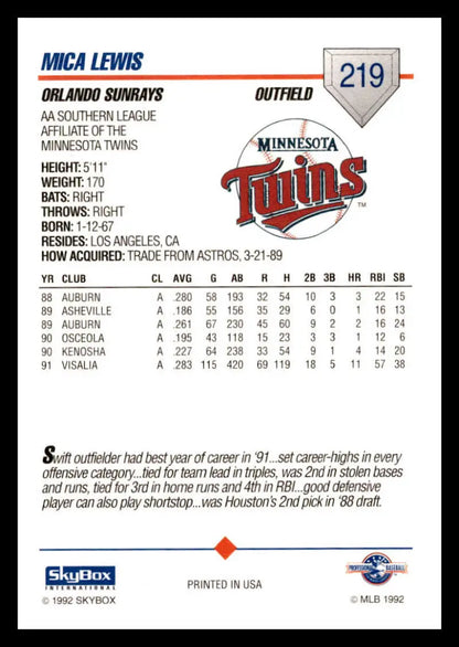 Baseball card of Mica Lewis, Orlando Sun Rays outfielder with player statistics