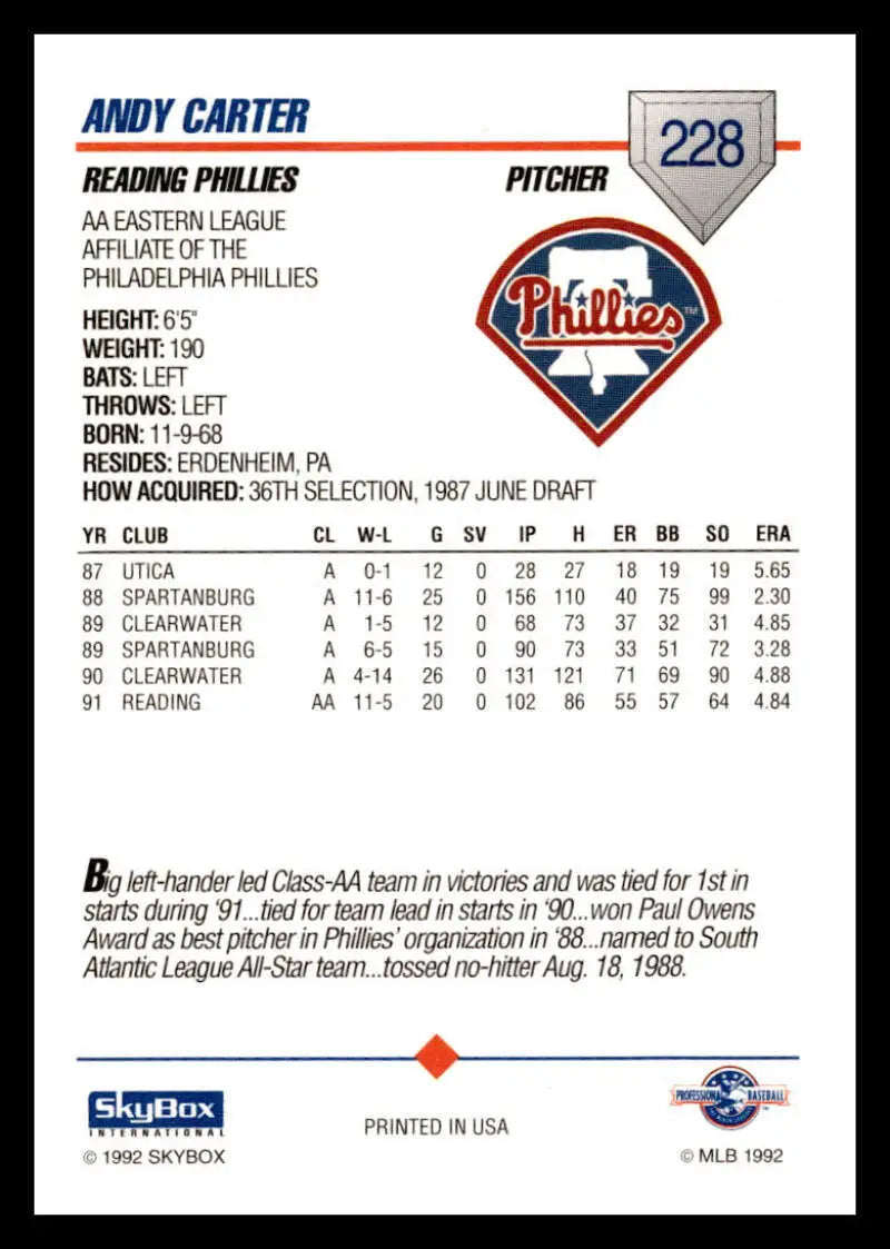 Baseball card featuring Andy Carter Reading Phillies statistics and information