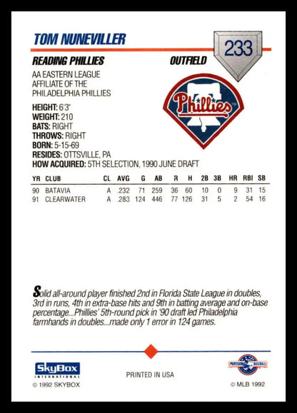 Baseball card of Tom Nuneviller showcasing Reading Phillies stats and biography