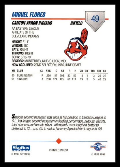 Baseball card of Miguel Flores featuring Canton-Akron Indians logo and stats