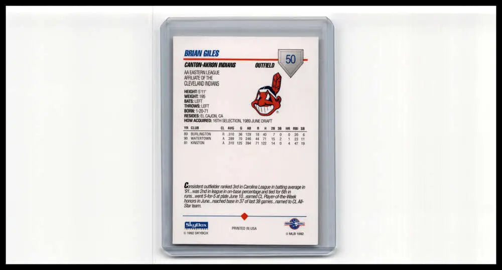 Baseball card of Brian Giles featuring Canton-Akron Indians team logo and stats