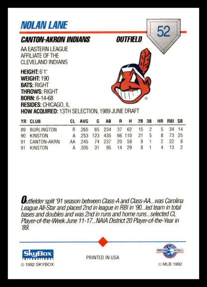 Canton-Akron Indians Baseball Card of Nolan Lane with team logo and player stats