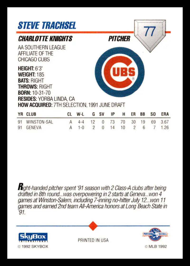 Baseball card of Steve Trachsel from Charlotte Knights with stats and biography