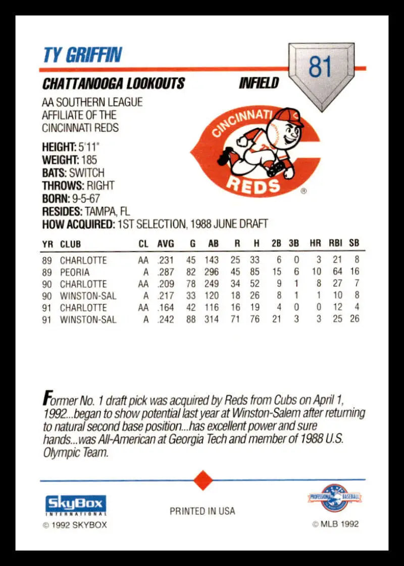 Baseball card of Ty Griffin showcasing statistics for Chattanooga Lookouts team