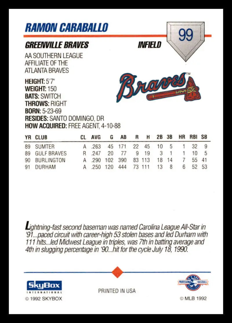 Baseball card of Ramon Caraballo from the Greenville Braves 1992 Skybox AA #99