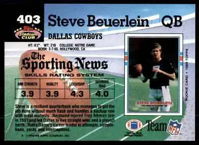 Steve Beuerlein 1992 Stadium Club Dallas Cowboys card, collectible football memorabilia