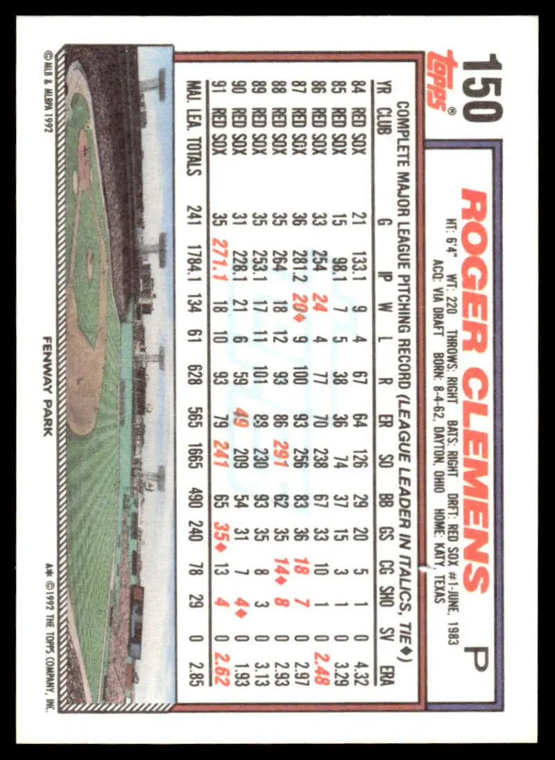 Baseball trading card featuring Roger Clemens statistics for Boston Red Sox fans