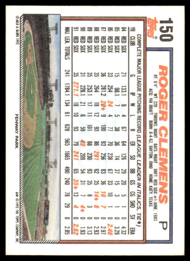 Baseball card of Roger Clemens with Red Sox stats and game data in grid format