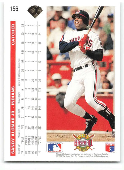 Sandy Alomar Jr. swinging in white uniform on Cleveland Indians baseball card