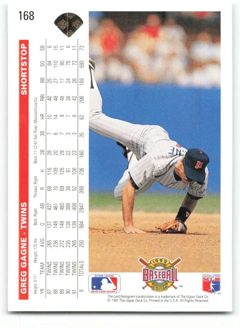 Greg Gagne in white uniform pitching on field, featured on Minnesota Twins baseball card