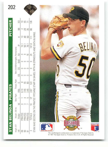 Baseball card featuring Stan Belinda in a Pittsburgh Pirates uniform with number 50