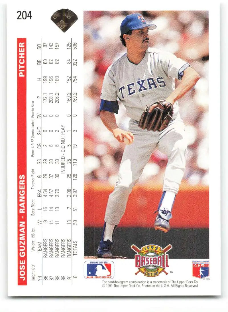 Texas Rangers pitcher Jose Guzman mid-delivery on 1992 Upper Deck baseball card