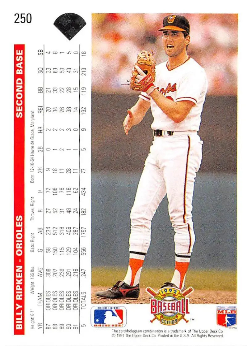 Baltimore Orioles Baseball card of pitcher in white home uniform with orange trim