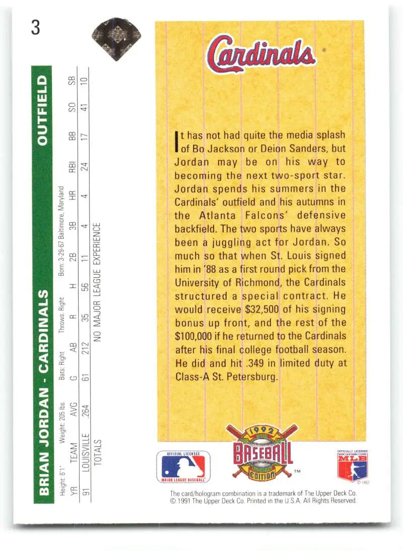 Back of 1992 Upper Deck Brian Jordan rookie card with contract details on yellow background