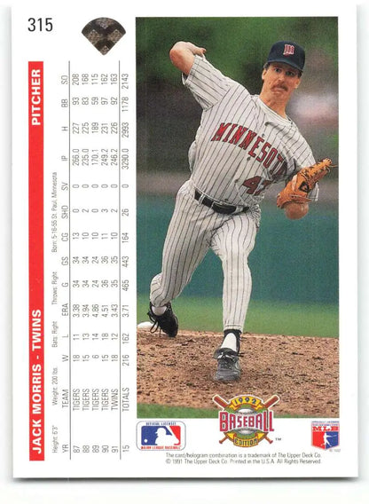 Jack Morris pitching in pinstriped uniform on 1992 Upper Deck Minnesota Twins baseball card