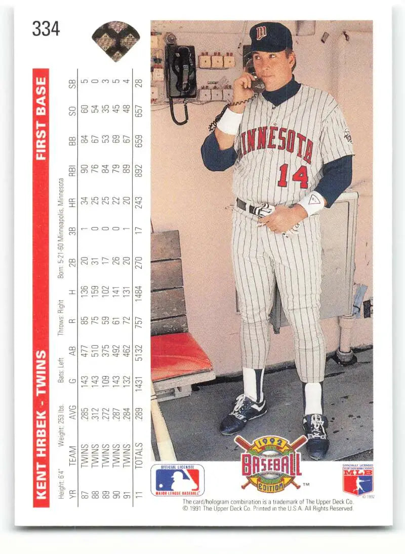 Minnesota Twins Baseball card of Kent Hrbek in pinstriped uniform #14