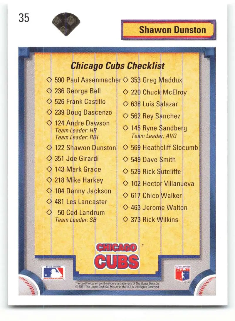 Baseball card checklist featuring Shawon Dunston and Chicago Cubs players’ numbers