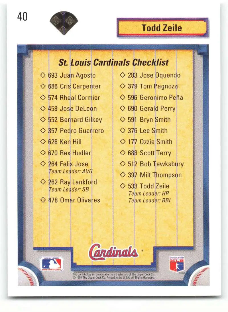 Baseball card checklist featuring Todd Zeile and St. Louis Cardinals in Upper Deck product