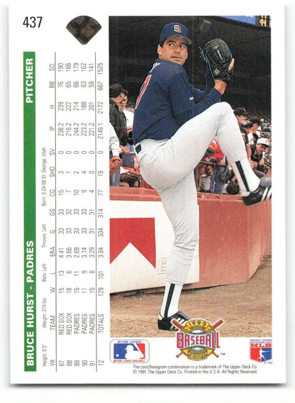 Bruce Hurst in a high leg kick wind-up on 1992 Upper Deck San Diego Padres card