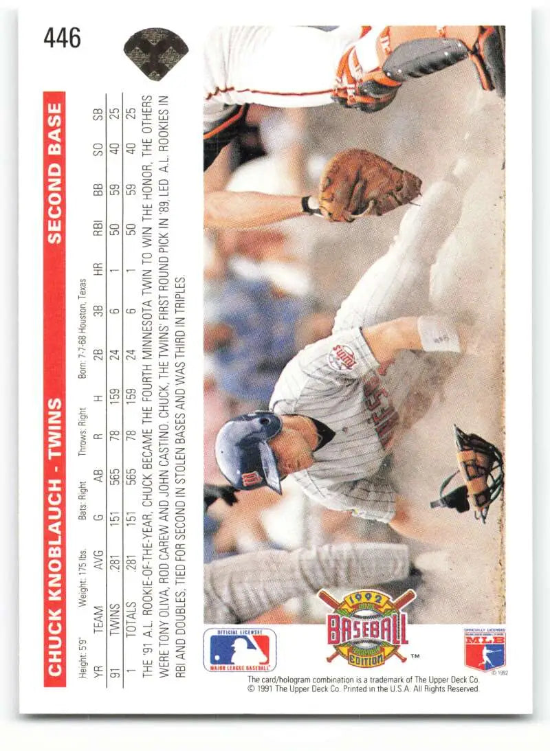 Baseball card of Chuck Knoblauch at the plate for the Minnesota Twins game