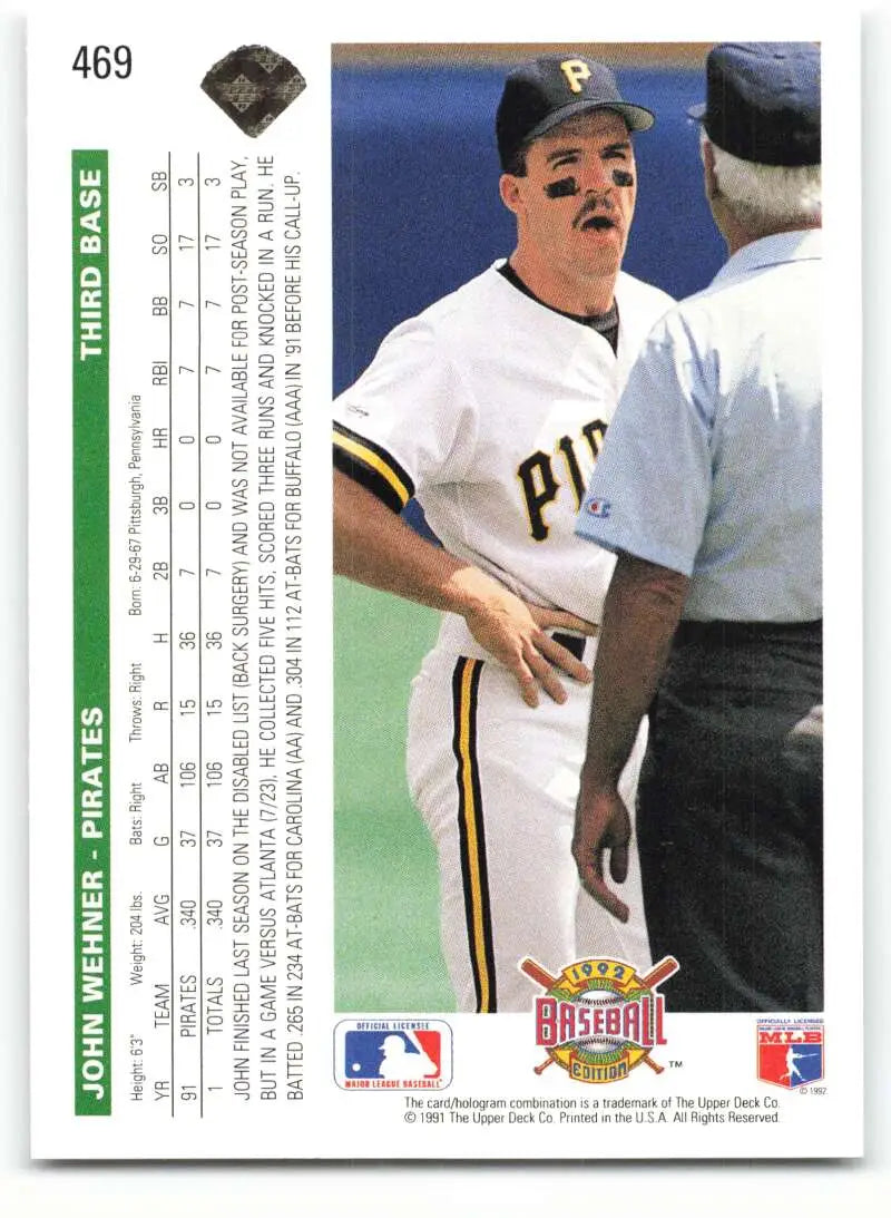 Baseball card featuring John Wehner discussing with umpire for Pittsburgh Pirates