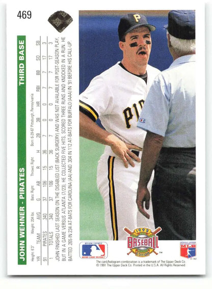 Baseball card featuring John Wehner discussing with umpire for Pittsburgh Pirates