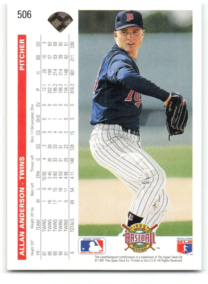 Minnesota Twins Allan Anderson in mid-throw from 1992 Upper Deck #506 Baseball Card