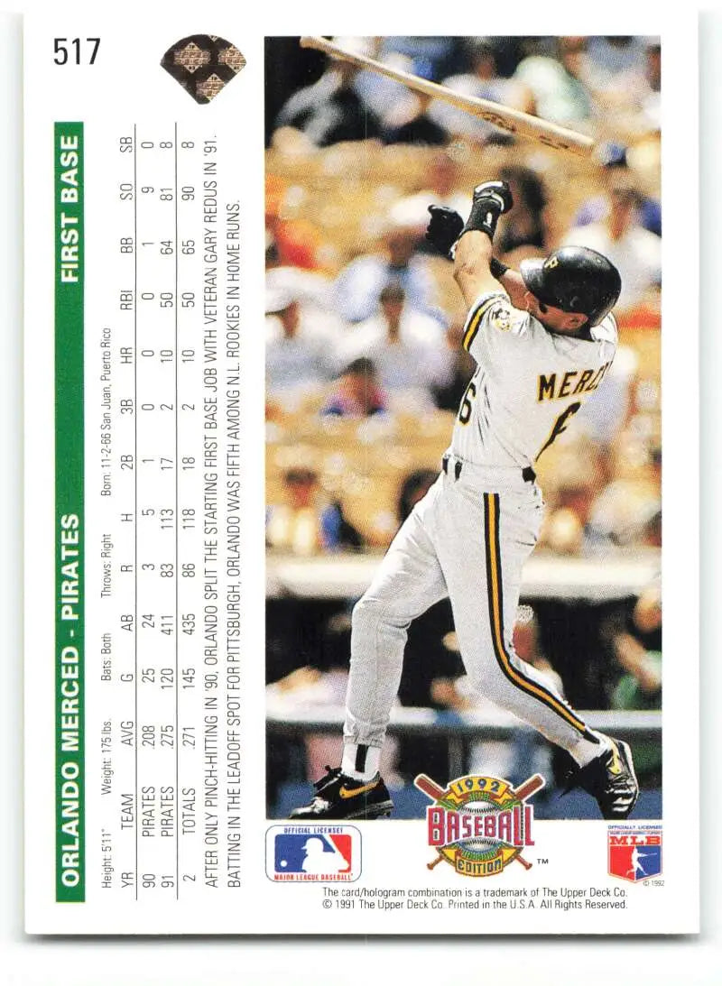 Orlando Merced at the plate on a 1992 Upper Deck Pittsburgh Pirates Baseball Card