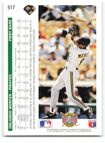 Orlando Merced at the plate on a 1992 Upper Deck Pittsburgh Pirates Baseball Card