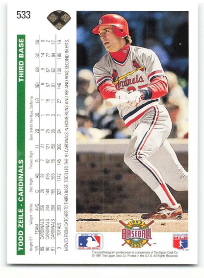 Baseball card of Todd Zeile in batting stance for St. Louis Cardinals 1992 Upper Deck