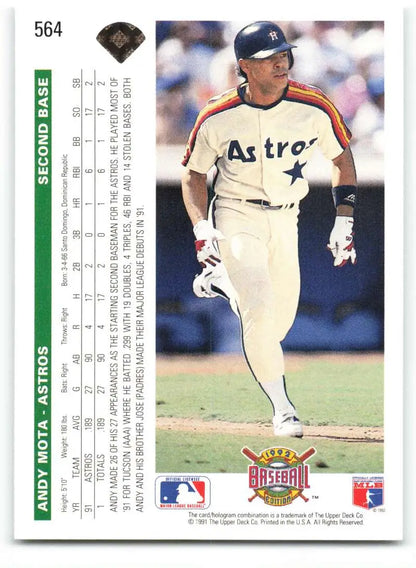 1992 Upper Deck Andy Mota Houston Astros baseball card in white uniform with rainbow stripes