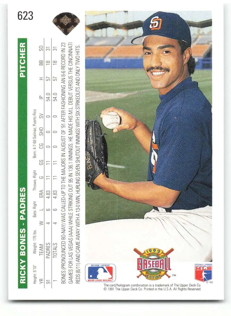 1992 Upper Deck Ricky Bones baseball card featuring San Diego Padres player in navy uniform