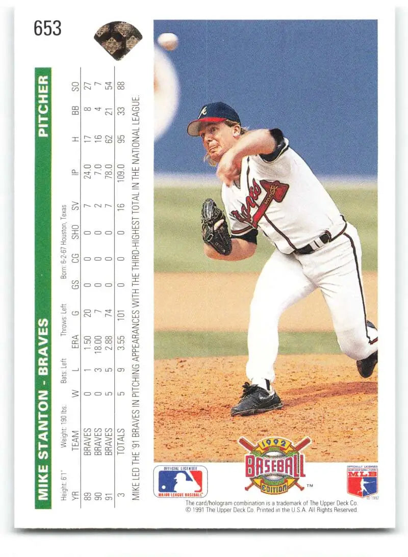 Baseball card of Mike Stanton in mid-delivery, wearing Atlanta Braves uniform