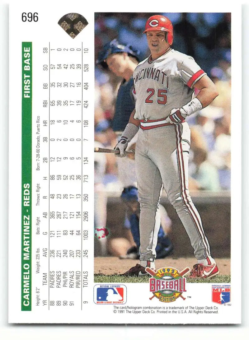 Cincinnati Reds Carmelo Martinez 1992 Upper Deck baseball card in gray uniform number 25