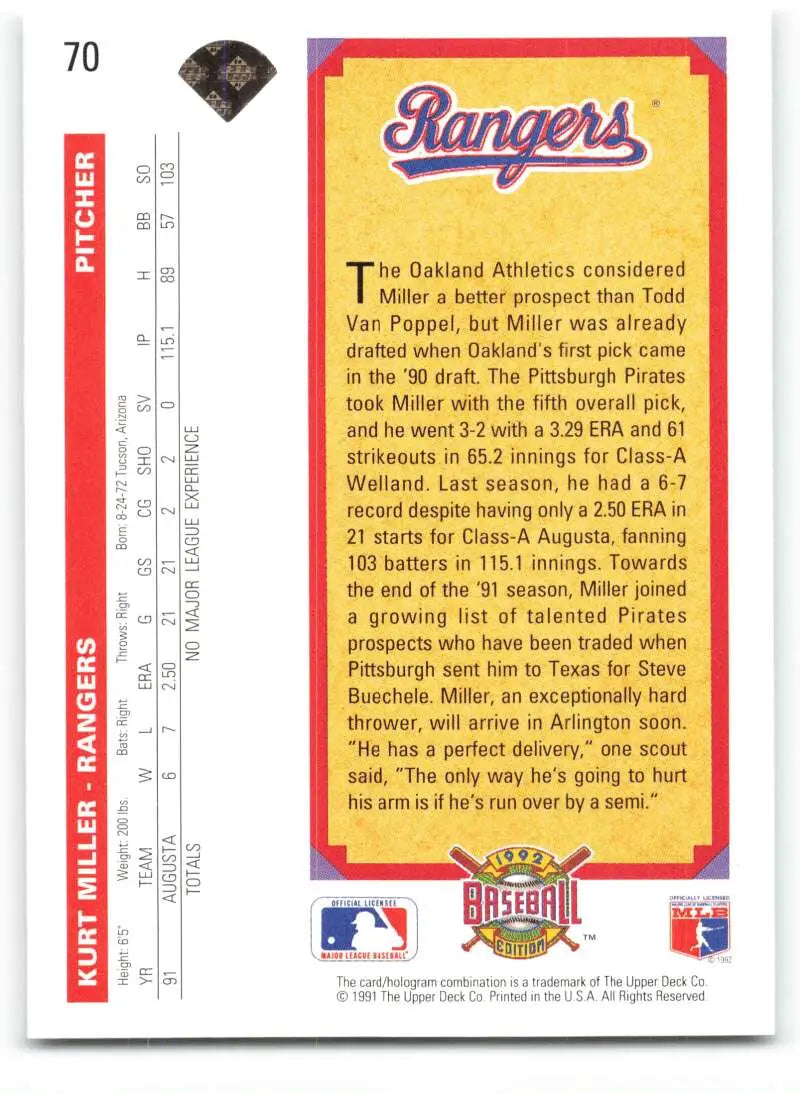 Baseball card of Kurt Miller showcasing Texas Rangers in vibrant red and yellow design