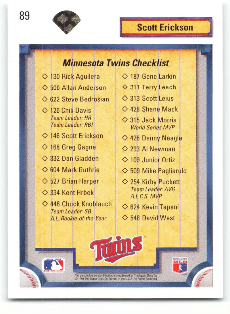 Baseball card checklist for Minnesota Twins featuring Scott Erickson 1992 Upper Deck #89