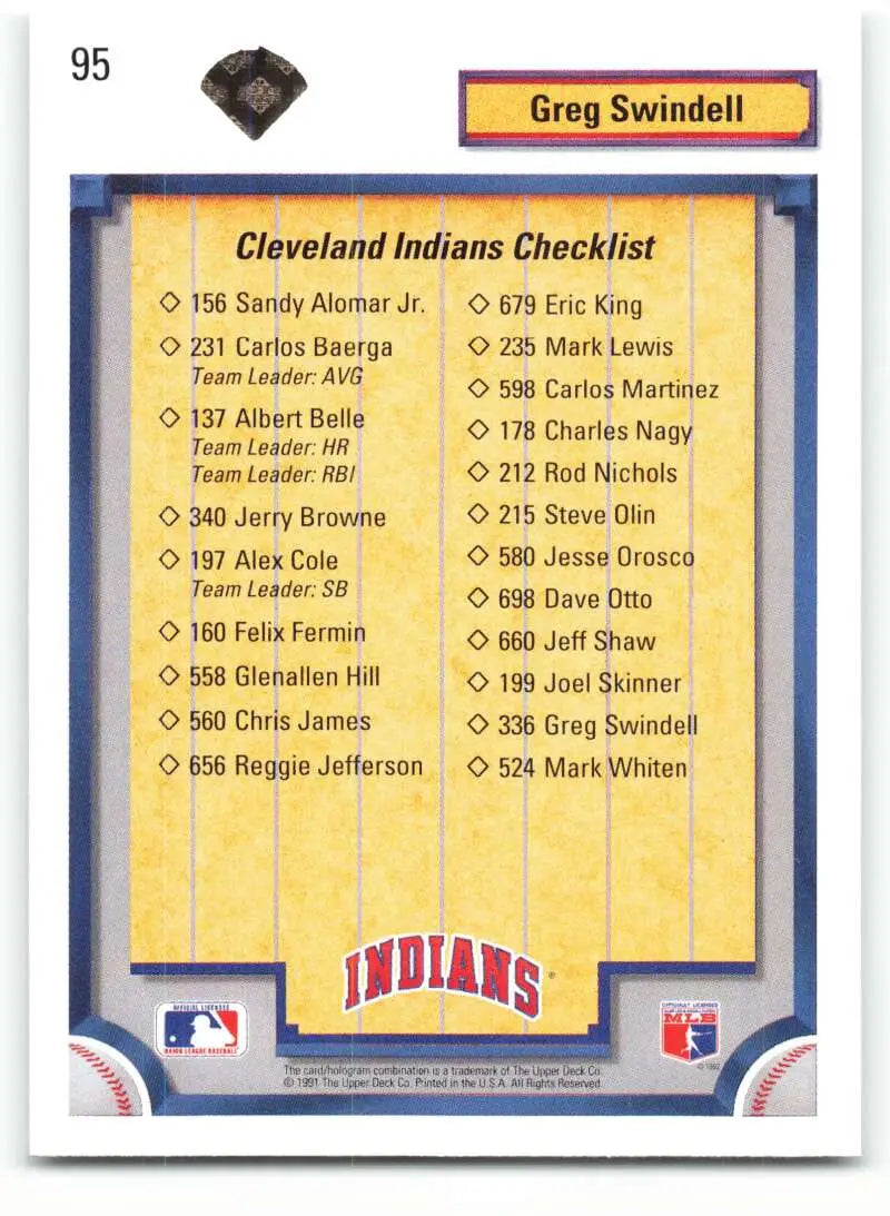 Baseball card checklist for Cleveland Indians featuring Greg Swindell from 1992 Upper Deck