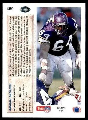 1992 Upper Deck Randall McDaniel Minnesota Vikings #469 football card display