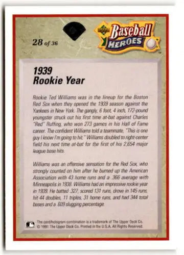 Baseball card back of 1992 Upper Deck Ted Williams Heroes #28 showing original gloss