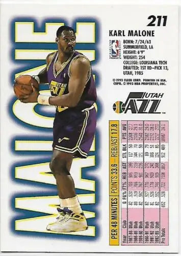 1993-94 Fleer #211 Karl Malone NM-MT Jazz basketball card with original gloss, collectible value