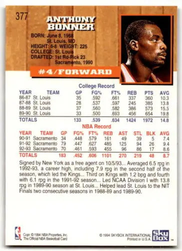 Anthony Bonner basketball card original gloss from 1993-94 Hoops NM-MT Knicks