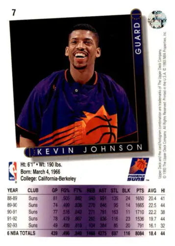 1993-94 Upper Deck #7 Kevin Johnson basketball card in original gloss, near mint condition