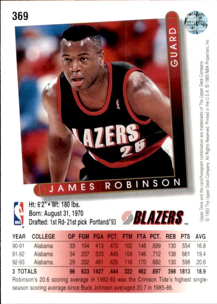 James Robinson Rookie basketball card from 1993-94 Upper Deck Portland Trail Blazers