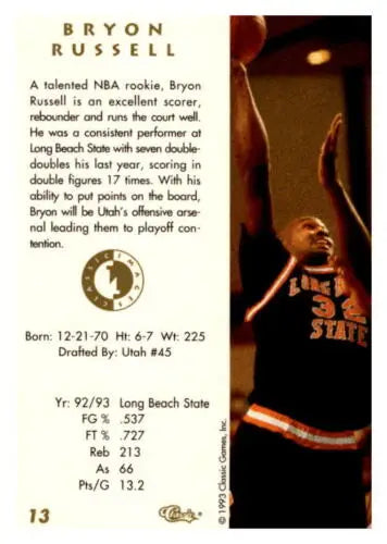 Bryon Russell basketball card featuring original gloss from 1993 Classic Four Sport Images