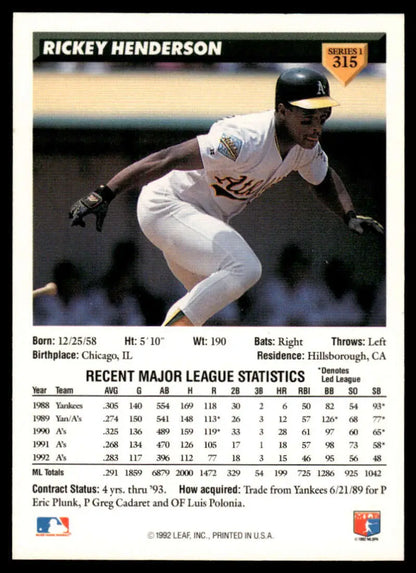 Rickey Henderson in white uniform on 1993 Donruss Oakland Athletics baseball card