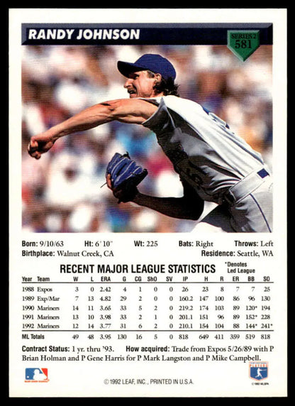 Randy Johnson mid-delivery in white uniform and blue cap on Seattle Mariners Baseball Card